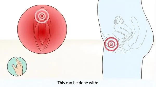 Store Female Orgasm How It Works What Happens In The Body kraftfulde film